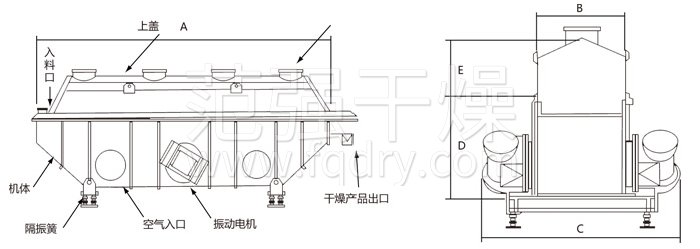 振動流化床干燥機 振動流化床干燥機